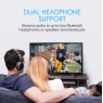 Mee audio Bluetooth Transmitter для TV (Connect)
