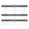 SpinFit CP155 M